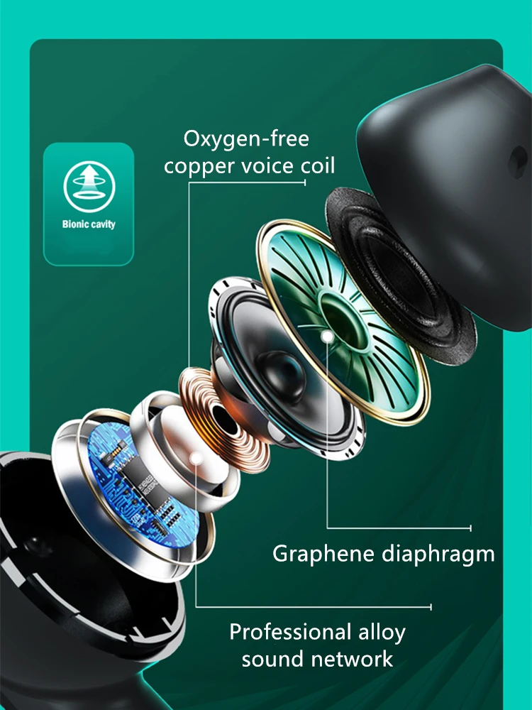 Wireless Bluetooth Headsets In-Ear Earphone HIFI Heavy Bass No Delay Long Battery Life Sports Waterproof For Xiaomi Huawei Apple