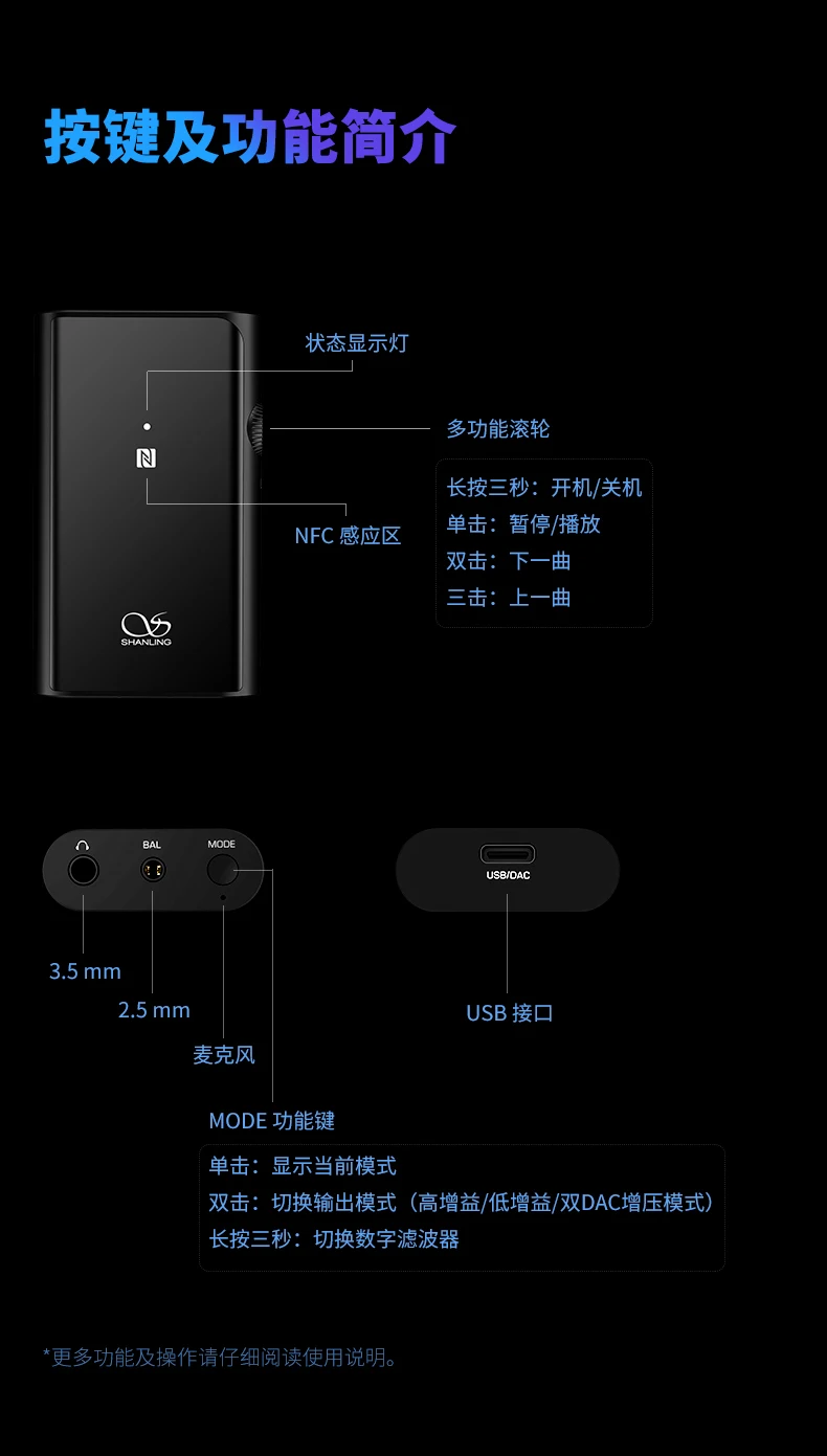 Shanling UP4 Bluetooth усилитель Портативный Hifi Цифровой аудио декодер Интегрированная машина LDAC приемник усилитель для наушников