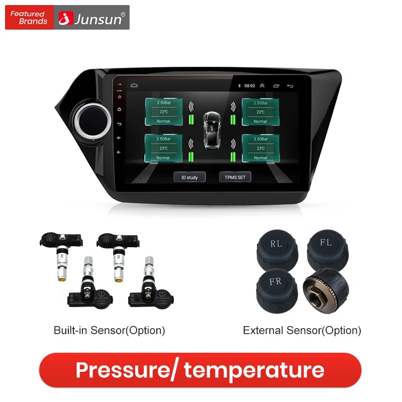 Junsun USB Ÿ̾ з ͸ 溸 ý, TPMS, ڵ DVD ÷̾ ̼, ڵ ׼, 4    
