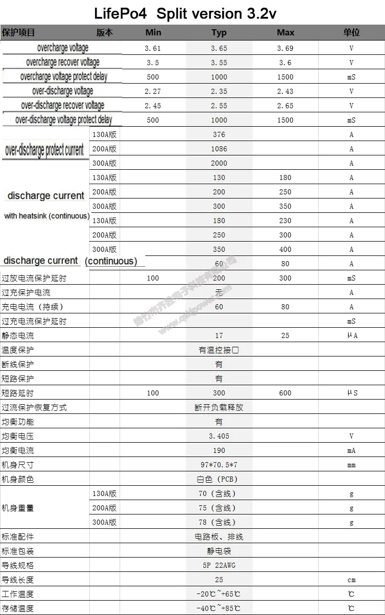 O1CN01qq5g5D1CFr6uFsDUd_!!23560052