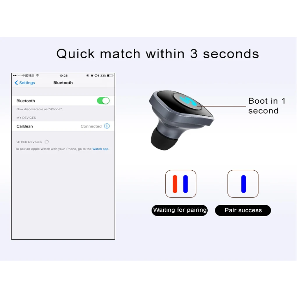 Bluetooth умное автомобильное зарядное устройство Hands Free Kit/гарнитура w/AUX аудио выход подавление шума Авто безопасный Вождение наушники