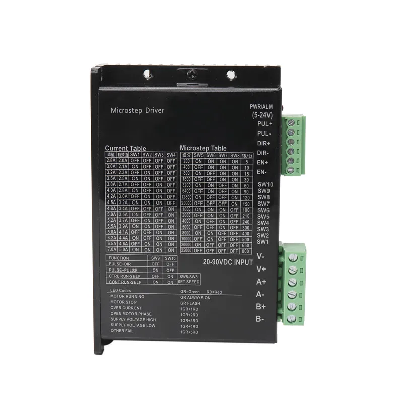 Hpd970 Драйвер шагового двигателя 2-х фазный, 50 шт в наборе, HPD970 2.8A 90VDC для фрезерный станок с чпу шаговый мотор