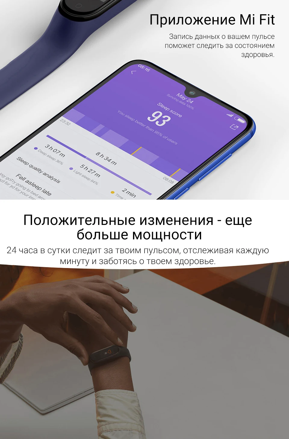 Фитнес-браслет Xiaomi Mi Band 4