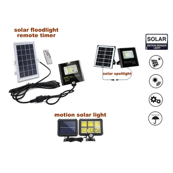 

Solar Lamp Outdoor120/100 LED Light Wall Street Garden Security PIR Motion Sensor Solar Powered Lampada Waterproof IP65 Decorati