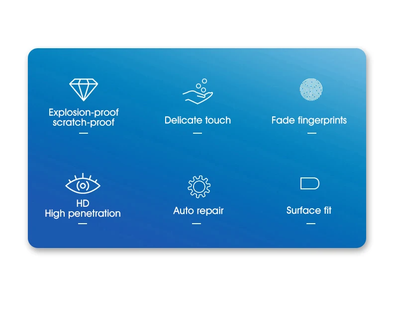 3 In 1 Full Coverage Mi11 Ultra Butterfly Screen Protector For Xiaomi 11 Pro 10 Lite Front Back Hydrogel Film MIX4 10S 10Ultra