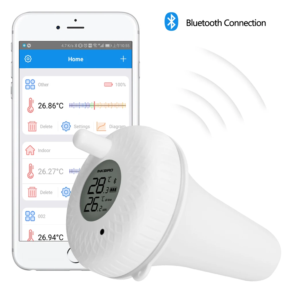 Термометр Inkbird IBS-P02B Bluetooth для использования в помещении и на улице бассейнов ванн