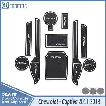 

Anti-Dirty Pad For Chevrolet Captiva 2011 2012 2015 2016 2017 2018 Holden Chevy Captiva Accessories Door Groove Gate Slot