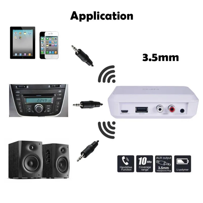 Bluetooth-адаптер с поддержкой NFC Беспроводная HD аудио стерео карта памяти