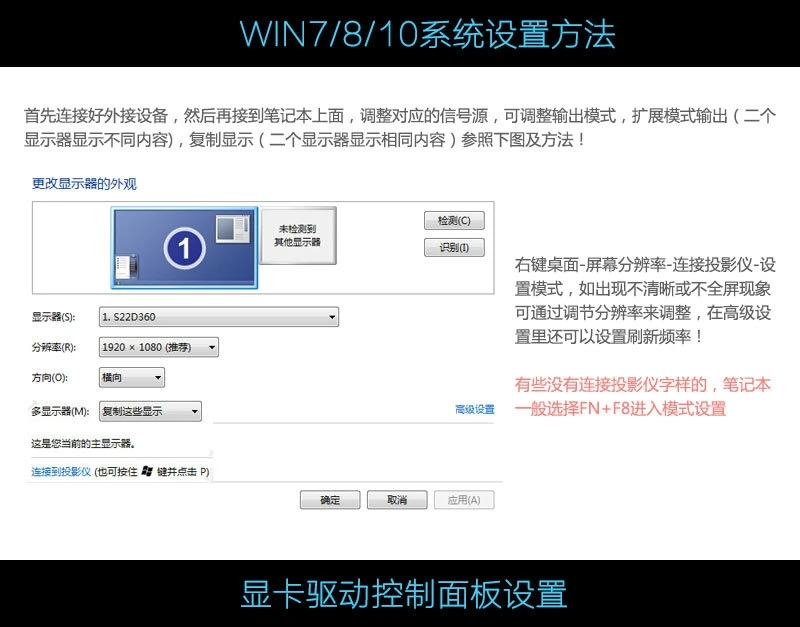 Мини dp к dvi линии передачи Мини dp к dvi видео конвертер для lightning к DVI линии подключения