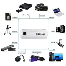 16,7 K 720P ЖК-проектор с высоким разрешением, высокая герметичность 3200 лм мультимедийный домашний кинотеатр HDMI VGA для ноутбука ТВ Портативный UK Разъем