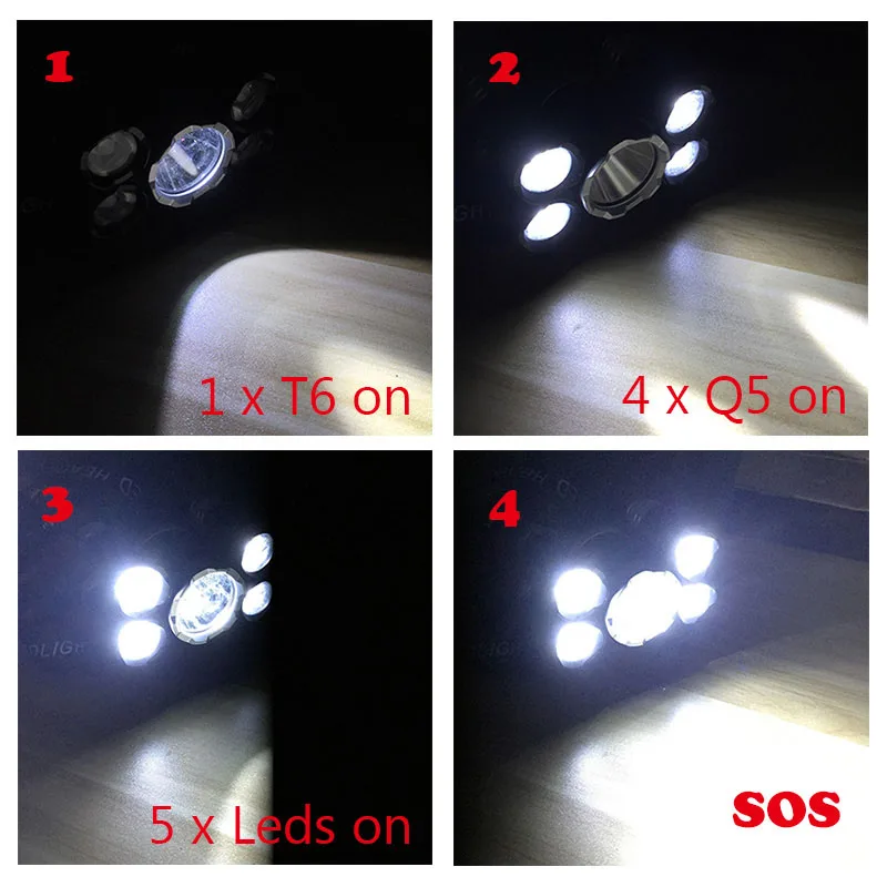 Высокомощный налобный фонарь 5 светодиодный T6/Q5 Головной фонарь фронтальный фонарь фара Lanterna hoofdlamp 18650 батарея Рыбалка
