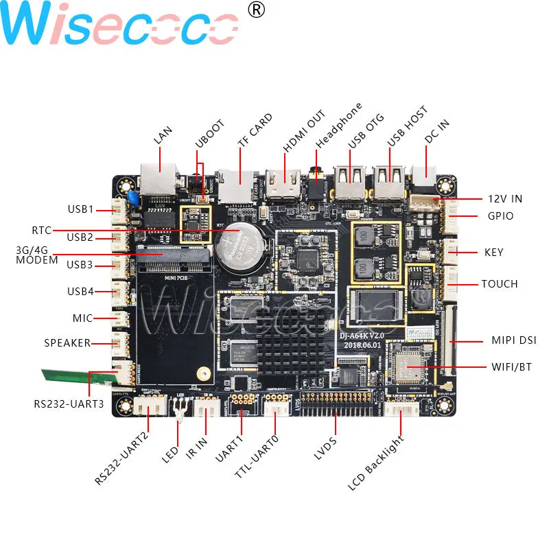 Wisecoco 12," ips ЖК-дисплей Экран 1920*720 LVDS 50 pins бар Дисплей+ WI-FI блютоотом Android Системы драйвер платы+ емкостный сенсорный экран