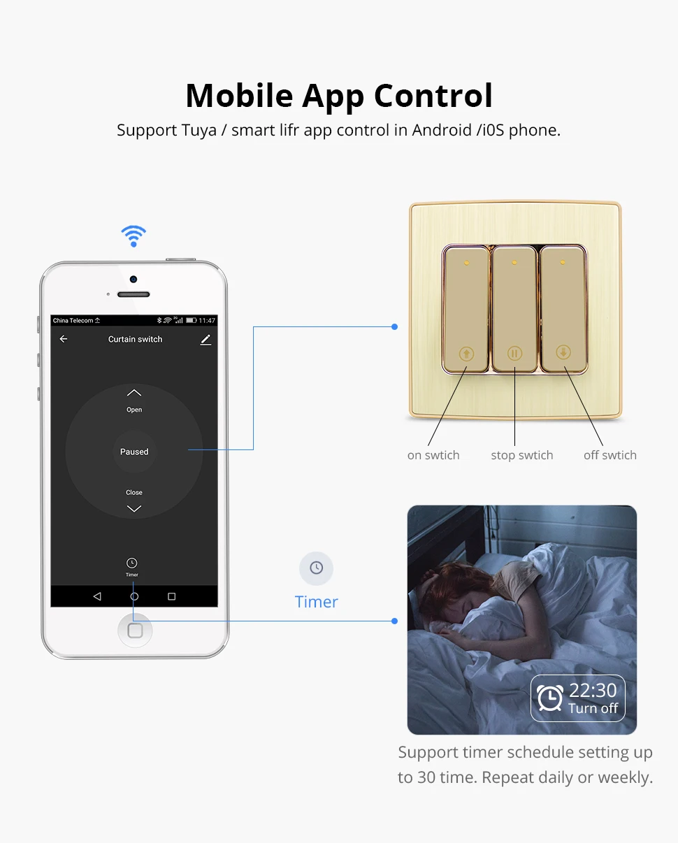Шторка с WIFI переключатель с Физическая кнопка Tuya Smart Life App управление Alexa Echo Google Home роликовые жалюзи переключатели