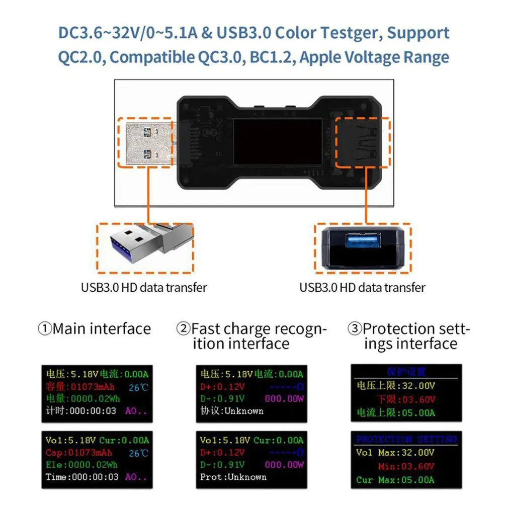 FNB18 USB тестер постоянного тока цифровой измеритель напряжения Амперметр Вольтметр Амперметр усилитель детектор напряжения power Bank индикатор зарядного устройства