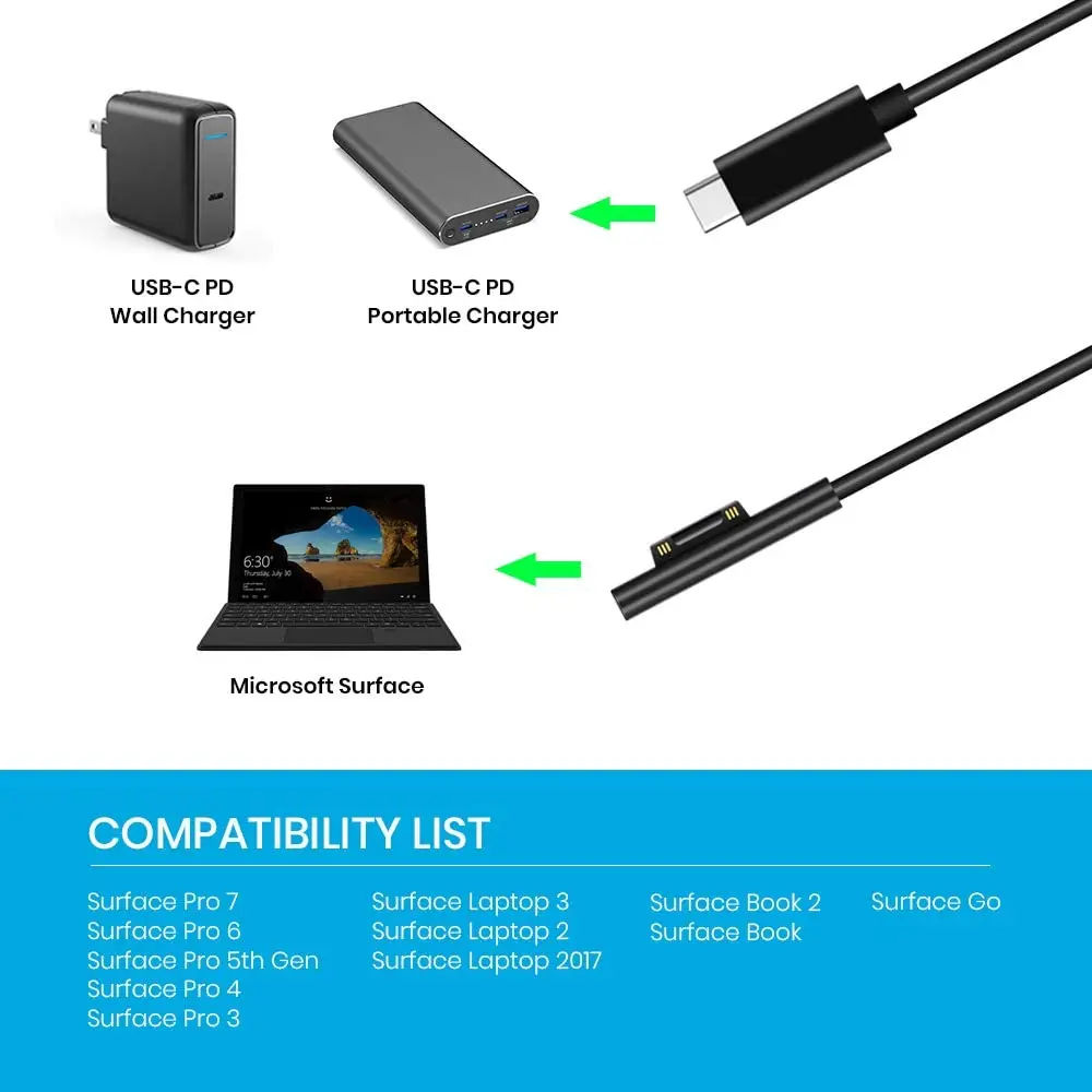 Кабель зарядный usb Type c 15 В 3 А для Microsoft surface Pro 3/4/5/6/7|Компьютерные кабели и разъемы| |