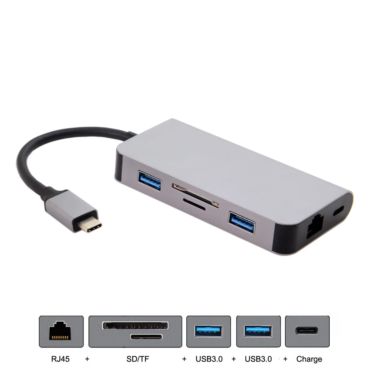Док-USB-C type-C к Ethernet 2 порта концентратор TF зарядное устройство SD кард-ридер многопортовый адаптер