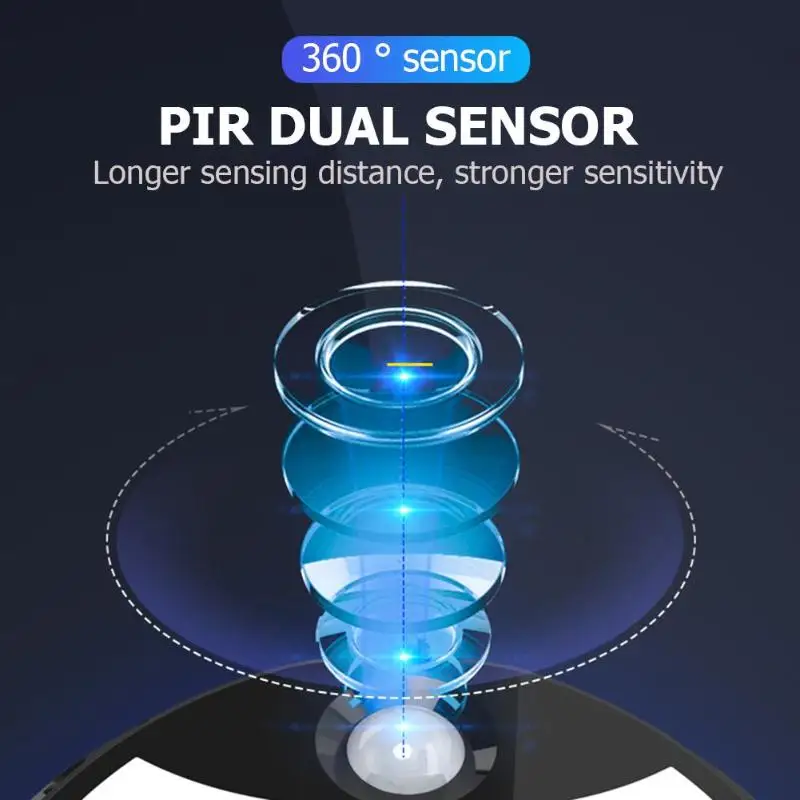 Новый 70 светодиодный IP65 Водонепроницаемый круглый настенный светильник на