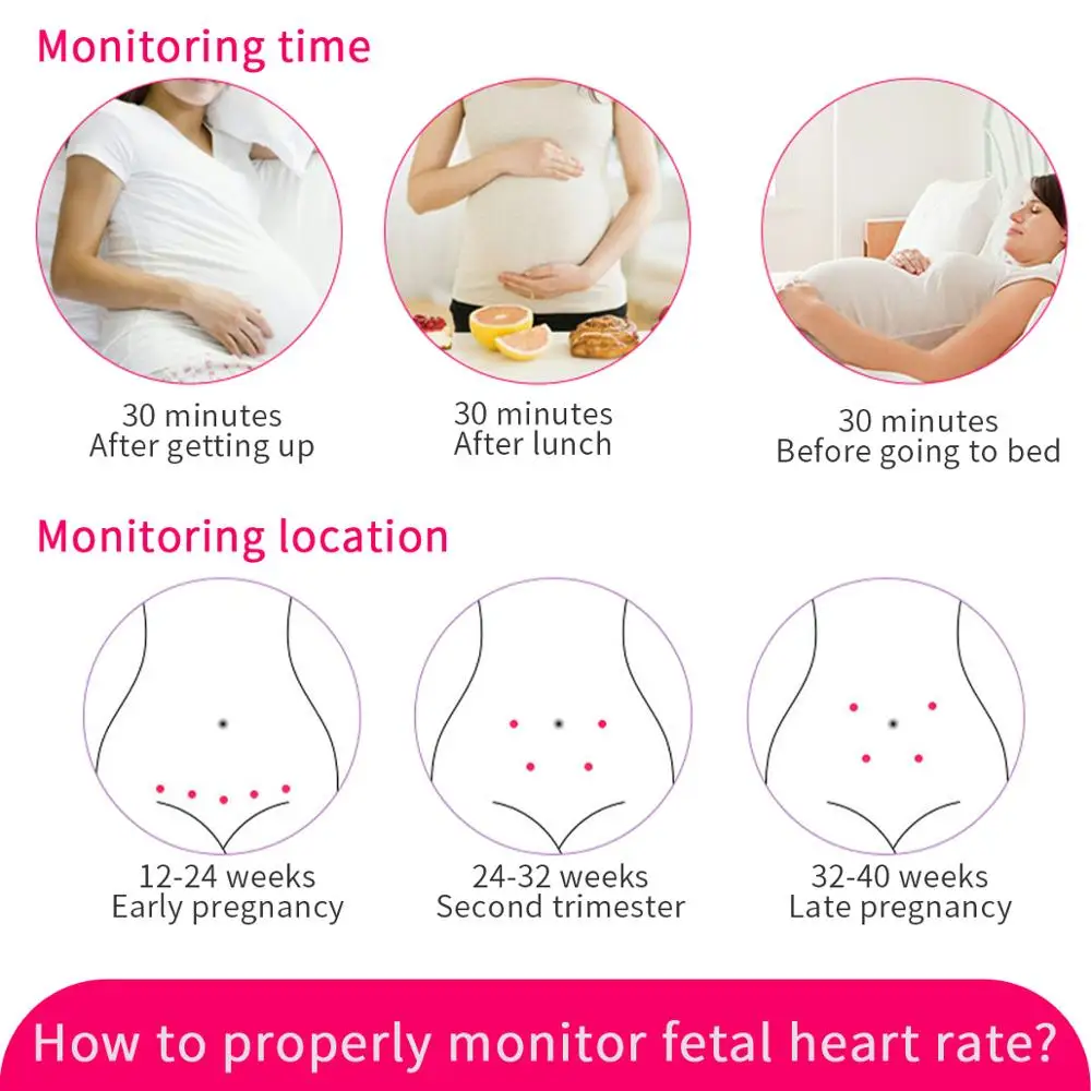 How often can you use a fetal doppler at home Upgraded 3 0mhz Doppler Fetal Heart Rate Monitor Home Pregnancy Baby Fetal Sound Heart Rate Detector Lcd Display No Radiation Fetal Doppler Aliexpress