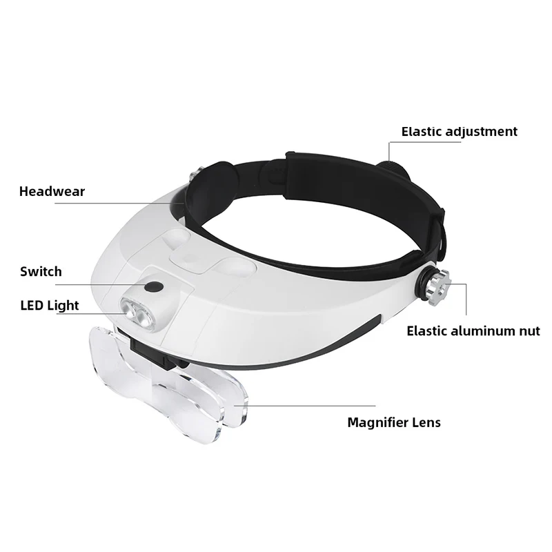 Headband Magnifier Multi-functional Illuminated Magnifier Magnifying Glass 1X 1.5X 2X 2.5X 3.5X Head Loupe Magnifier Repair Tool