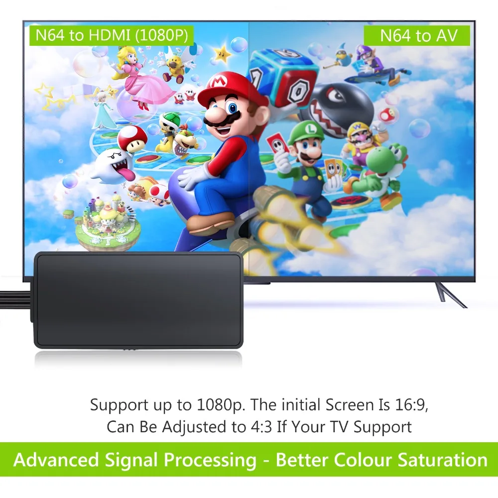 LiNKFOR совместимый для N64 к HDMI конвертер адаптер для GameCube к HDMI Поддержка 1080 P/720 P для SNES к HDMI конвертер