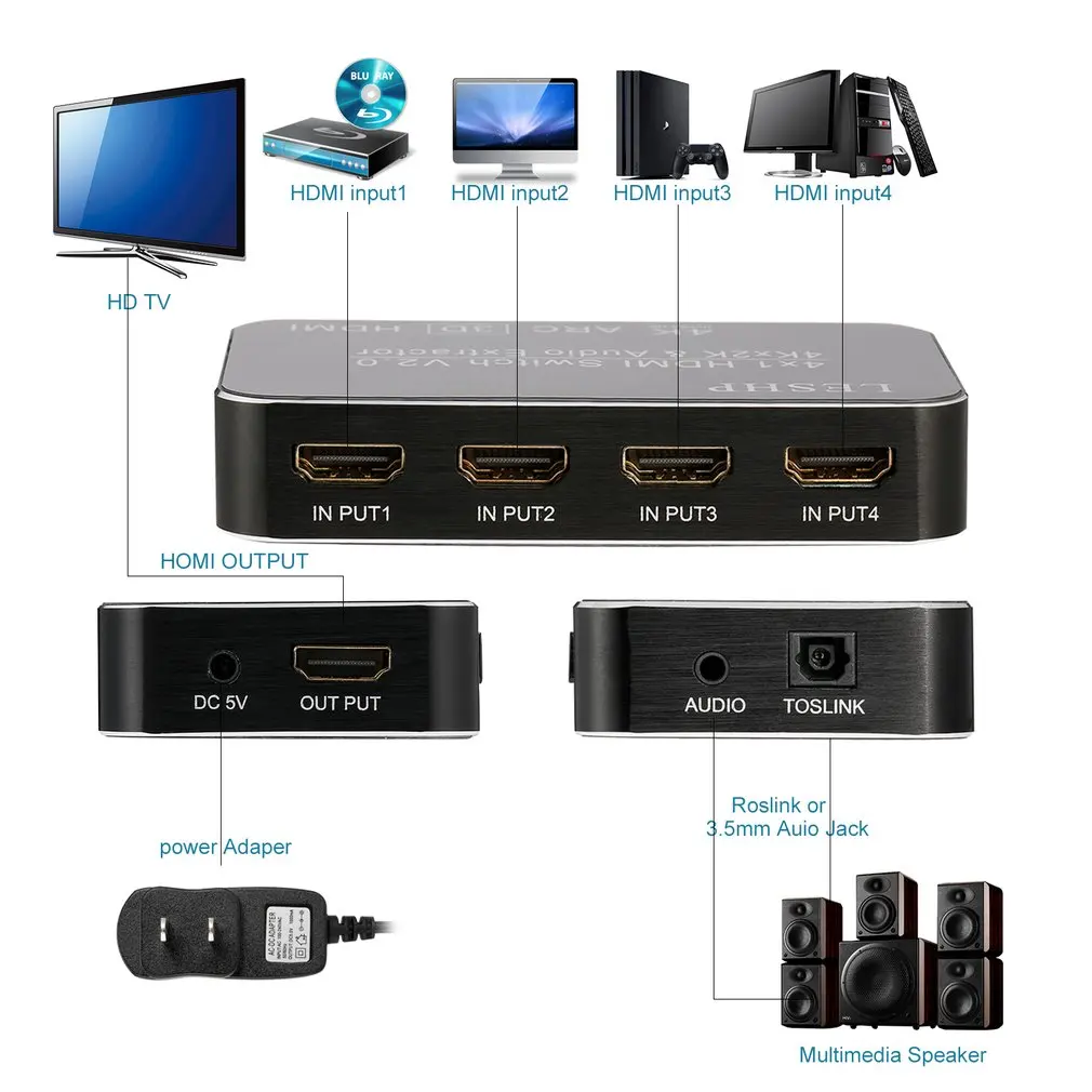 LESHP 4-портовый 4x1 мультимедийный интерфейс высокой четкости HDMI переключатель V2.0 4K x 2K ARC Full HD 1080P Sup порт s MHL светодиодный индикатор