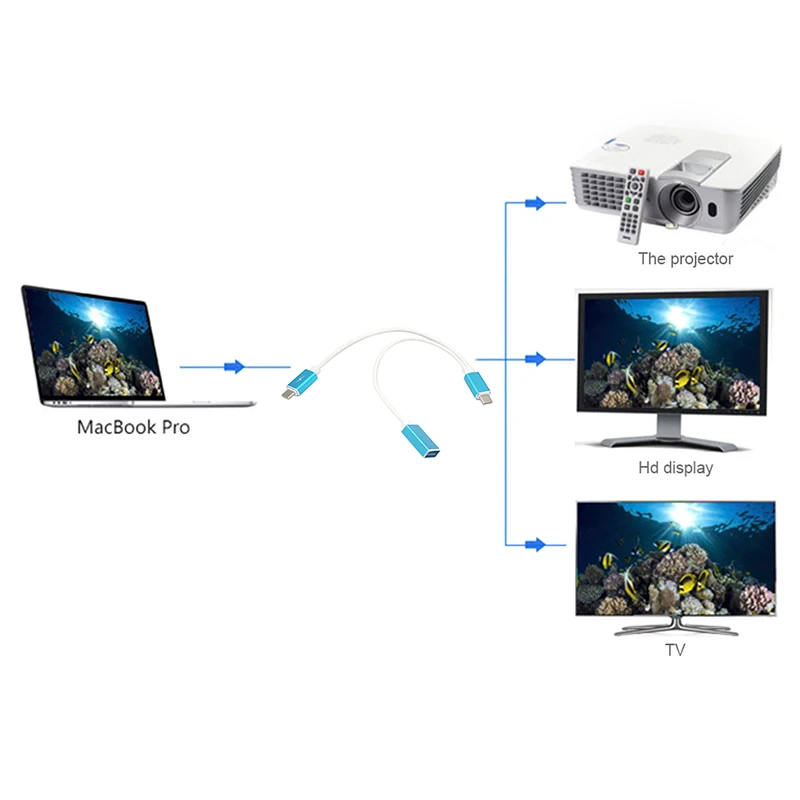 Portable Lightweight Long 2 In 1 Type-c To OTG Data Transfer Adapter Cable Charge for Huawei for OPPO for Xiaomi Android Phone