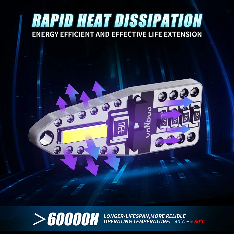 AILEO T10 Led Canbus W5W Led ���� 168 194 2SMD ��� ��ȣ ����, �� ���� ��ȣ�� ����, �ڵ��� ���׸��� ����, �ڵ��� 12V