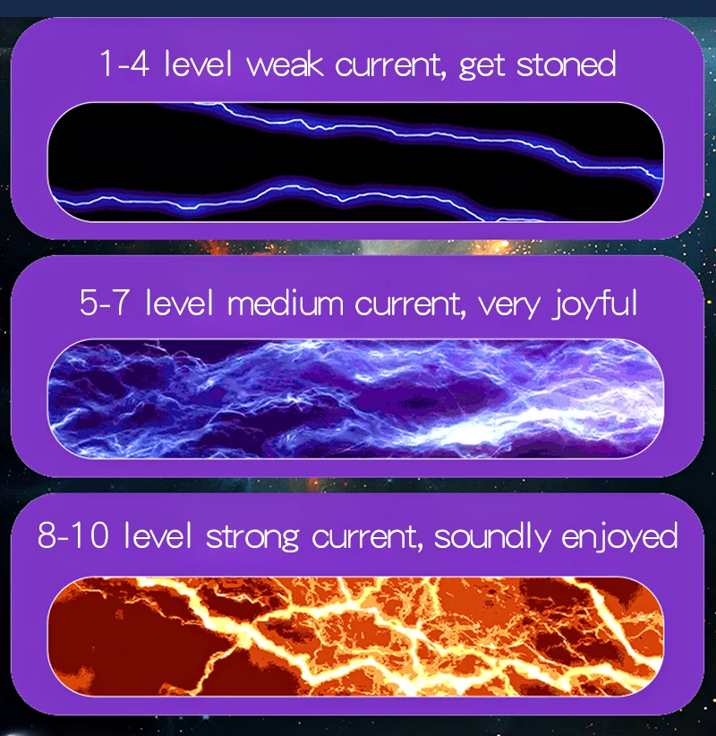 New Electric Shock Waves Urethral Plug Medical Estim Glans Cap Penis Stretching Device BDSM Sex Tools For Man Masturbation Rod