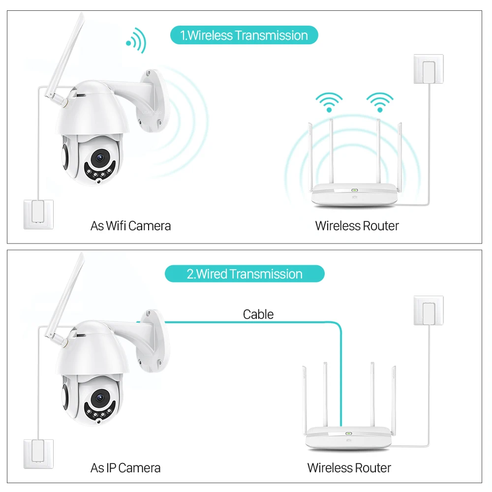 1080P PTZ Безопасности wifi камера Открытый скорость купольная Беспроводная IP камера CCTV Pan ИК сети наблюдения