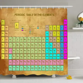 

Shower Curtain Set with Hooks 72x72 Isolated Periodic Weight Table Solid Lab with Elements Atomic Number Symbol Signs Symbols