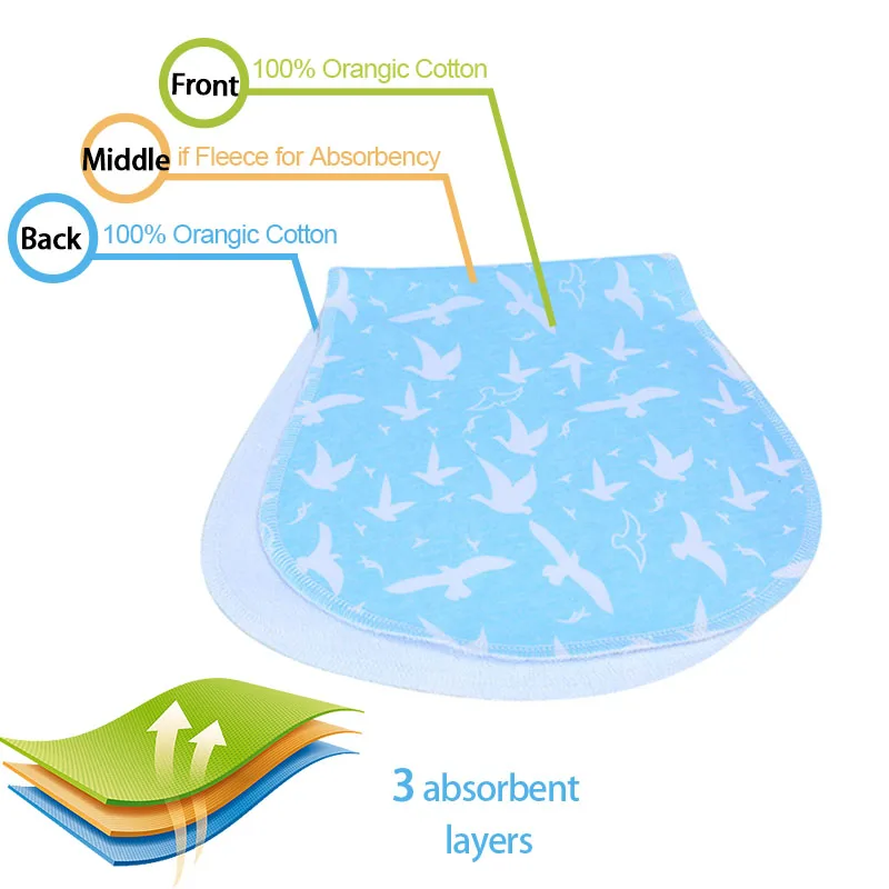 Baby Burp Bibs Infant Baby Burp Cloths For Newborns Soft And Absorbent Towels Burping Rags For Newborns Baby Shower