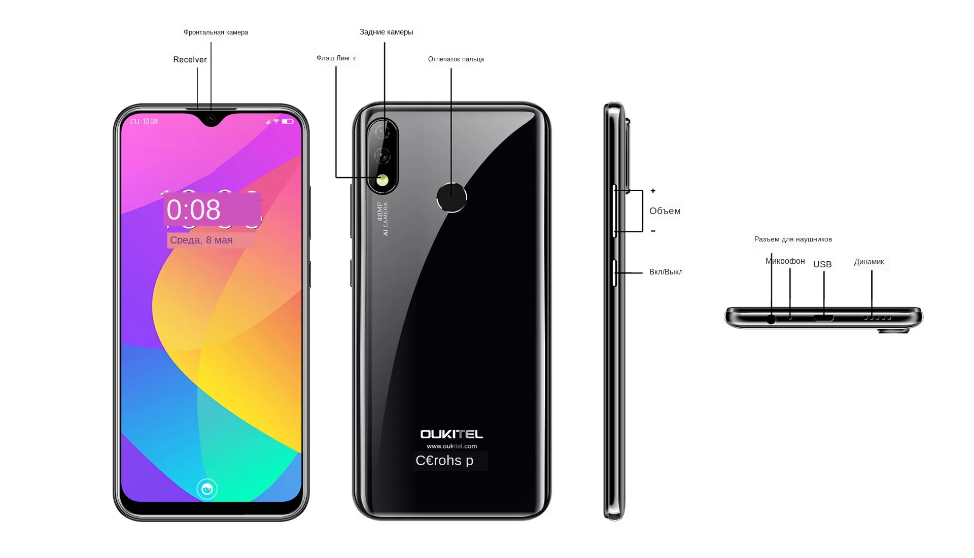 OUKITEL Y4800 6," FHD+ смартфон с большим экраном Android 9,0 Восьмиядерный 6G 128G отпечаток пальца 4000mAh 9 V/2A мобильный телефон для распознавания лица