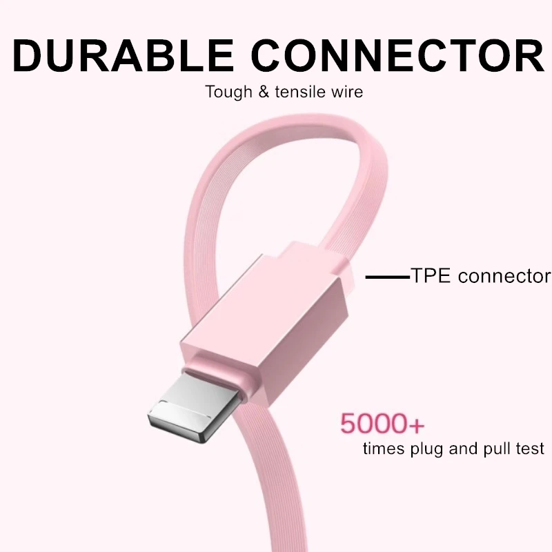 2.1A косметическая коробка USB кабель Micro USB быстрое зарядное устройство type C зарядный Шнур для iPhone samsung Xiaomi huawei милый USB кабель Шнур