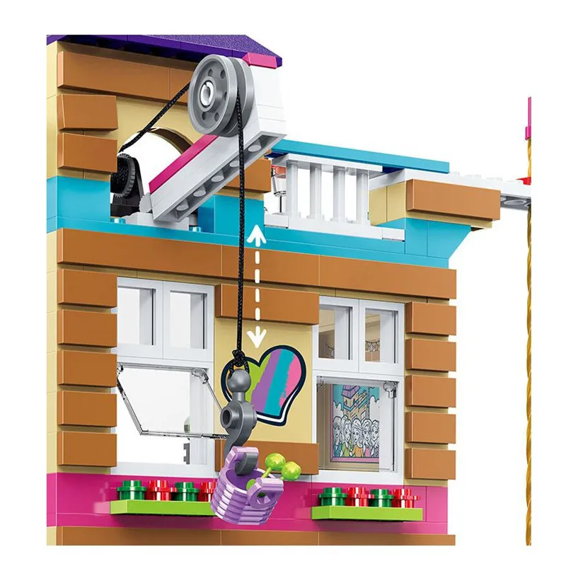 Model Building