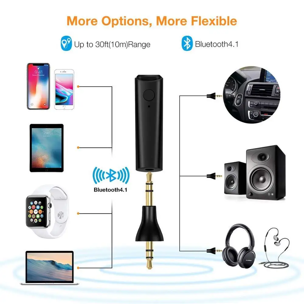 Bluetooth 5 0 A2DP Stereo Audio Adapter Wireless Handsfree Music Receiver For Bose A20 Aux in Wired Aviation Headsets Headphones