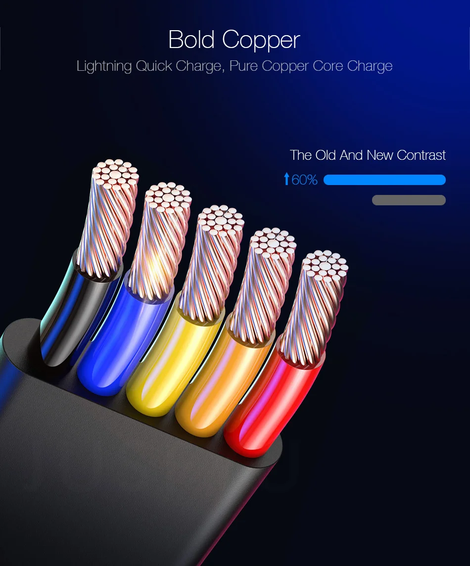 3 в 1 Выдвижной usb-кабель для iPhone 7 8 X 3A быстрое зарядное устройство Micro USB type C кабель для samsung Xiaomi зарядный кабель