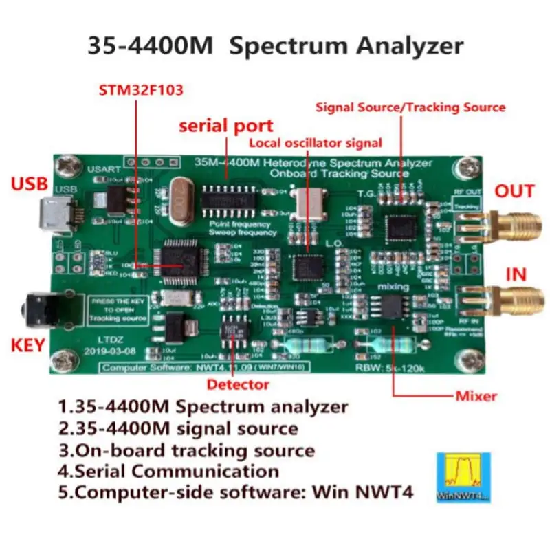 Горячая анализатор спектра USB 35-4400 м источник сигнала РЧ Частотный анализ инструмент с отслеживанием источника модуль I88