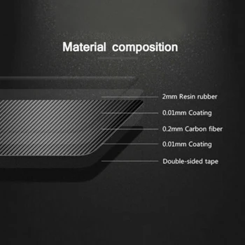 

Frame Decoration Trim Cover 2Pcs Carbon Fiber Navigation Protable Hot Sale