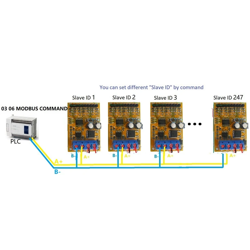 5 В/10 в 7 каналов RS485 аналоговый прибор для пробоотбора напряжения ModBus RTU плата ADC 0 20