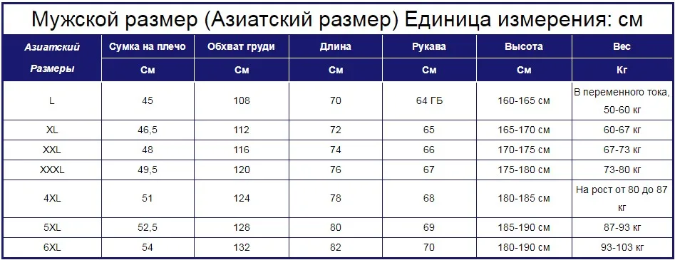 Мужская хлопковая одежда, мужская зимняя одежда, мужская хлопковая одежда с несколькими карманами, толстая хлопковая одежда для мужчин, мужское зимнее пальто