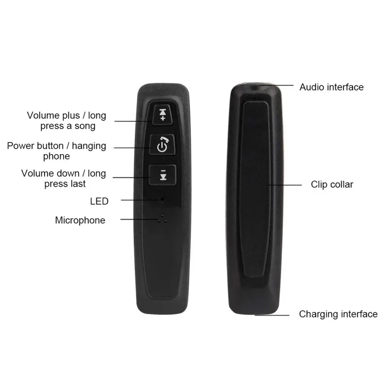 Bluetooth-приемник громкой связи bluetooth-колонка для автомобиля приемник Bluetooth 4,1 3,5 мм вспомогательный приемник Поддержка tf-карты