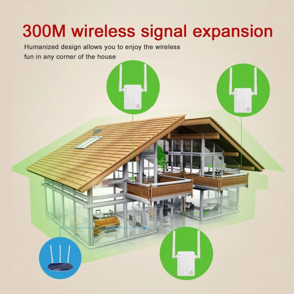 ONLENY 300 м Wi-Fi ретранслятор Беспроводной расширитель Универсальный Белый усилитель сигнала сетевой маршрутизатор усилитель сигнала Настенная Розетка Дизайн