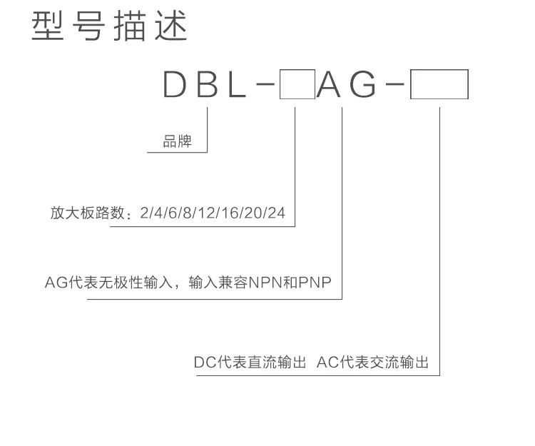 4-channel PLC AC Amplifying Board Thyristor Optocoupler Isolation Board Protection Board Power Contactless Relay 4AG-AC