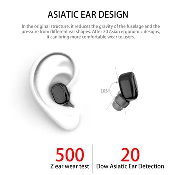 

USB charging Mini Wireless Earphone Wireless Headset stereo micro earpiece For iPhone Earbud Earphones