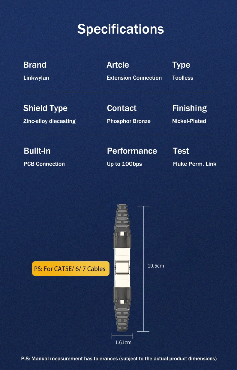 Tool-less RJ45 LAN Cable Extension Connector - Cat5e, Cat6A, Cat7 Network Extender Junction Adapter Description Image.