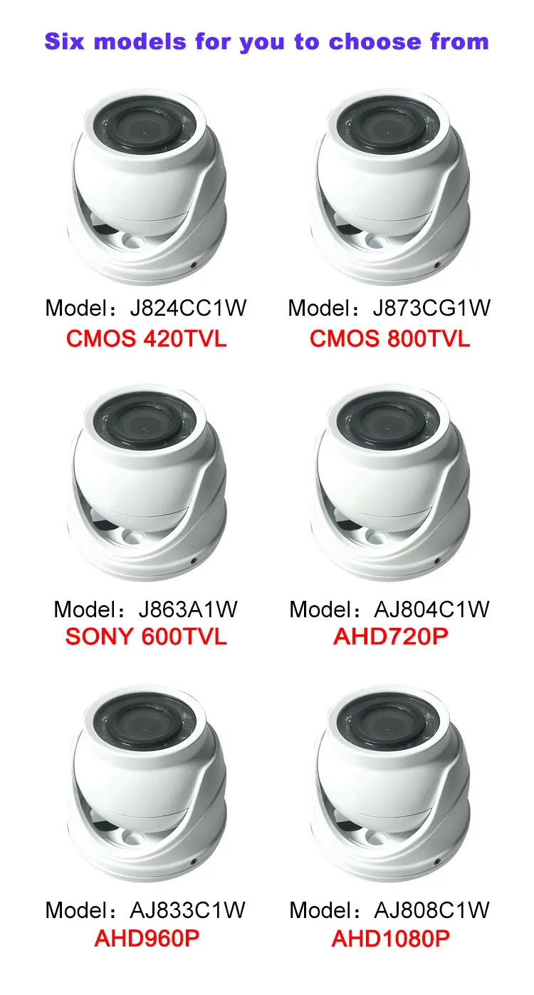 HYFMDVR водонепроницаемый автобус и камера грузовика/автобус камера заднего вида PAL/NTSC