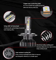 Ampoules de phares de voiture Led F2 CSP 1860, lampes de voiture H1 H7 H9 H4 3000K 4300K 6000K 8000K 72W 12V 16000LM 