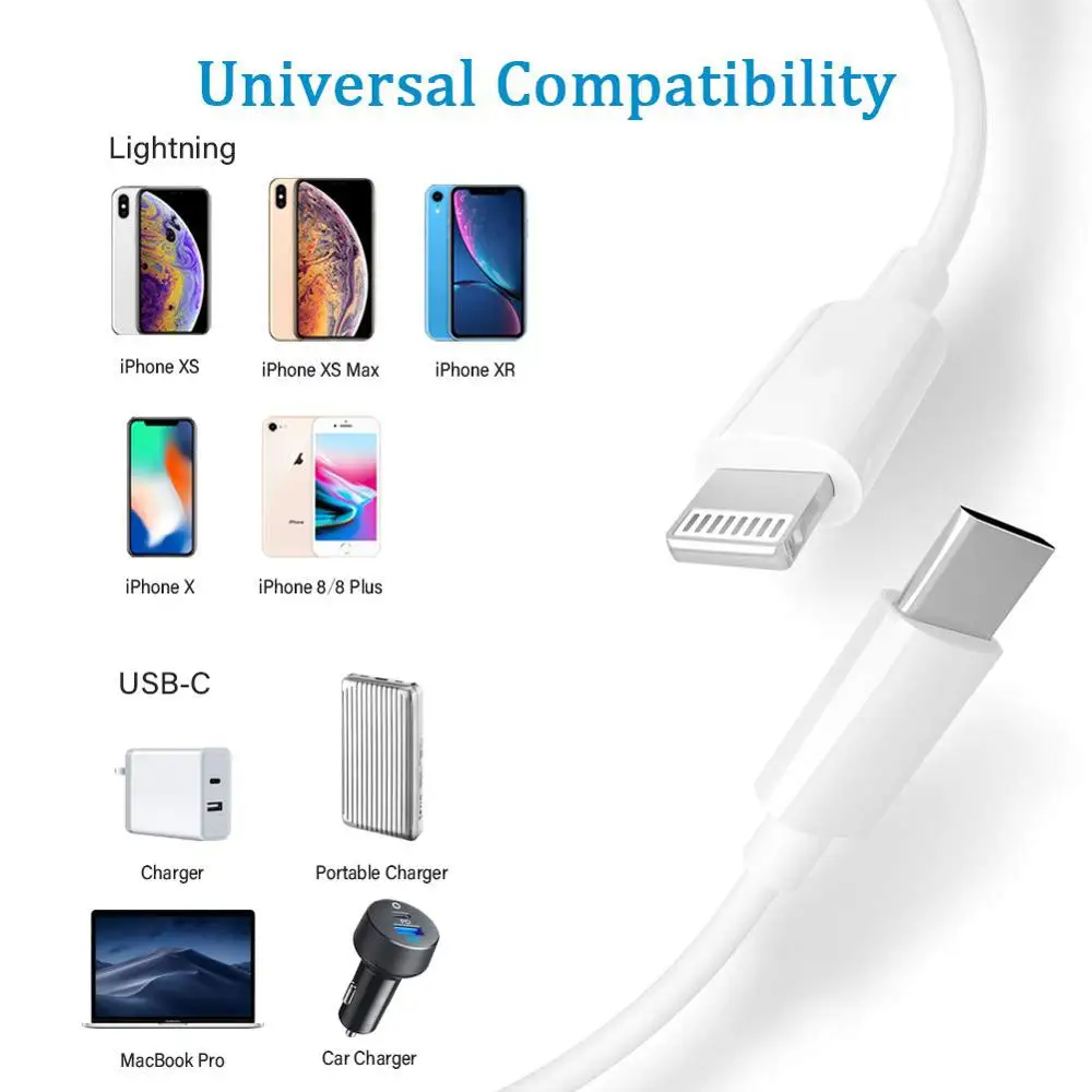 3A PD кабель для быстрой зарядки для USB C коннектор Lightning для iphone Xs X 8 pin для type C 3A быстрое зарядное устройство для type C Lightning Macbook