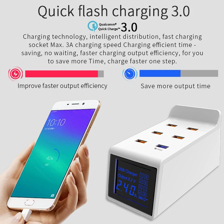 40 Вт QC 3,0 USB+ 5 usb портов многофункциональное зарядное устройство для путешествий со светодиодный дисплеем для iPhone huawei samsung Xiaomi onePlus 7T