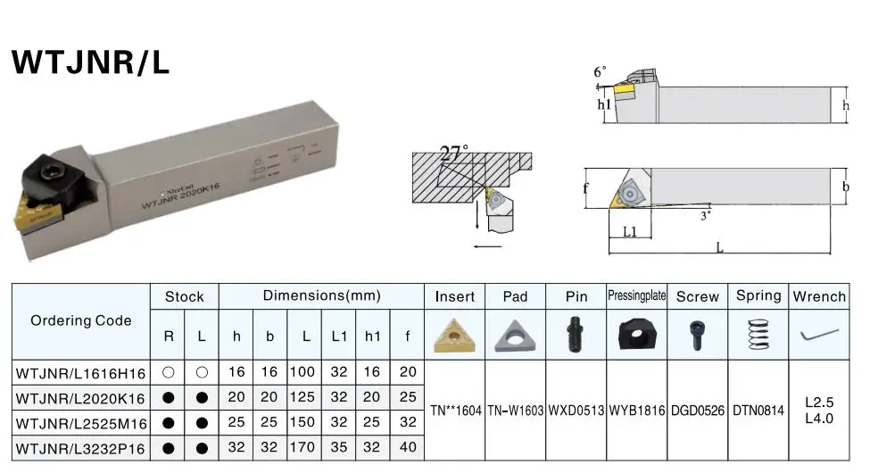 WTJNR2525M16 Nicecutt держатель внешнего токарного инструмента для TNMG вставка токарного станка держатель инструмента